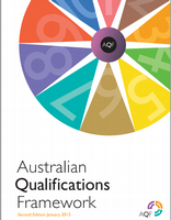 Australian Qualification Framework