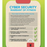 New Zealand Government Web Toolkit